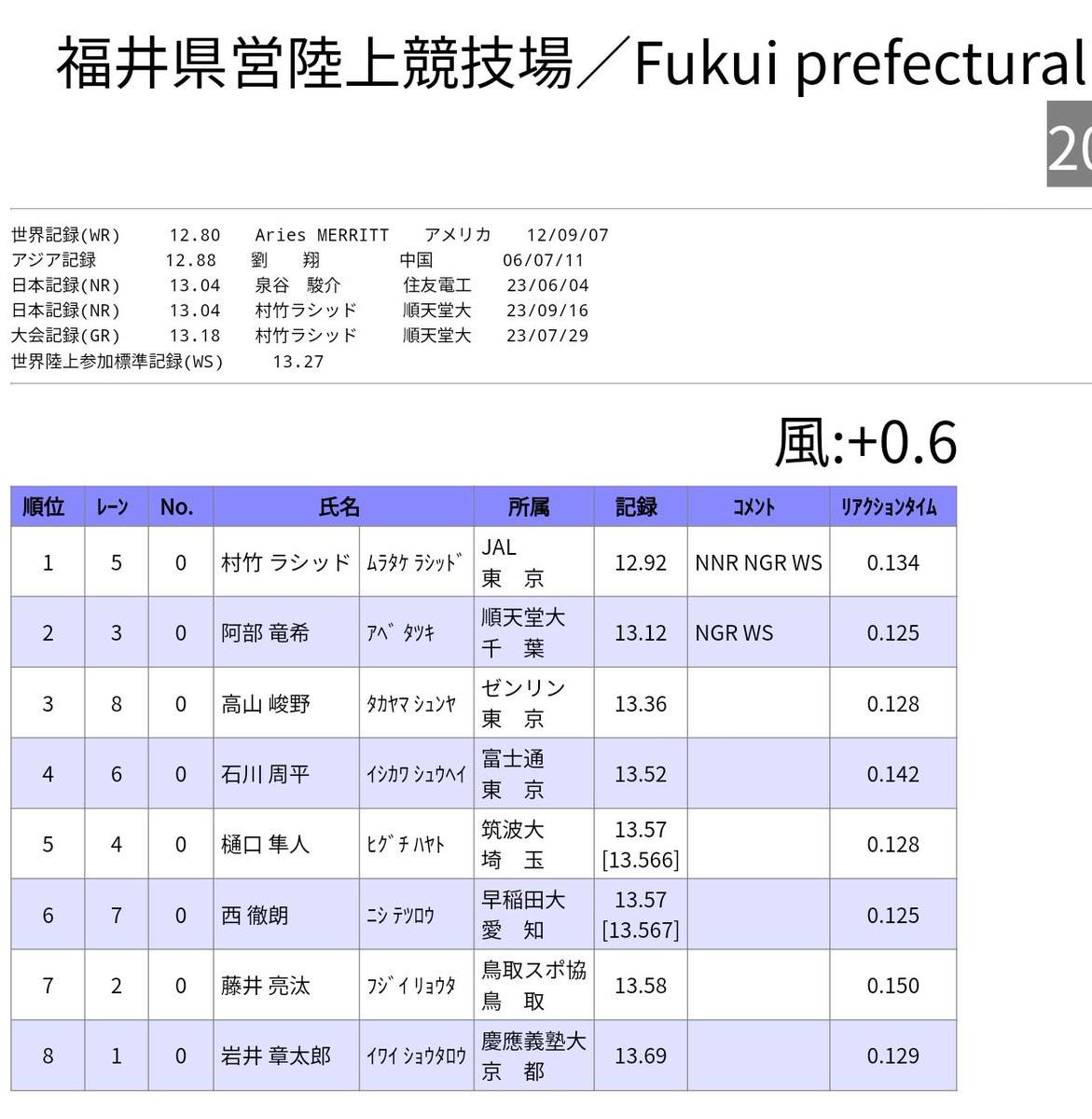 jpg, 当他登场时, net