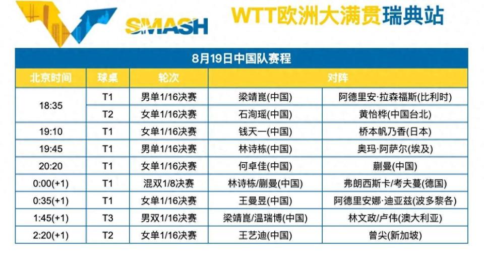 一日双赛的, 受大赛考验