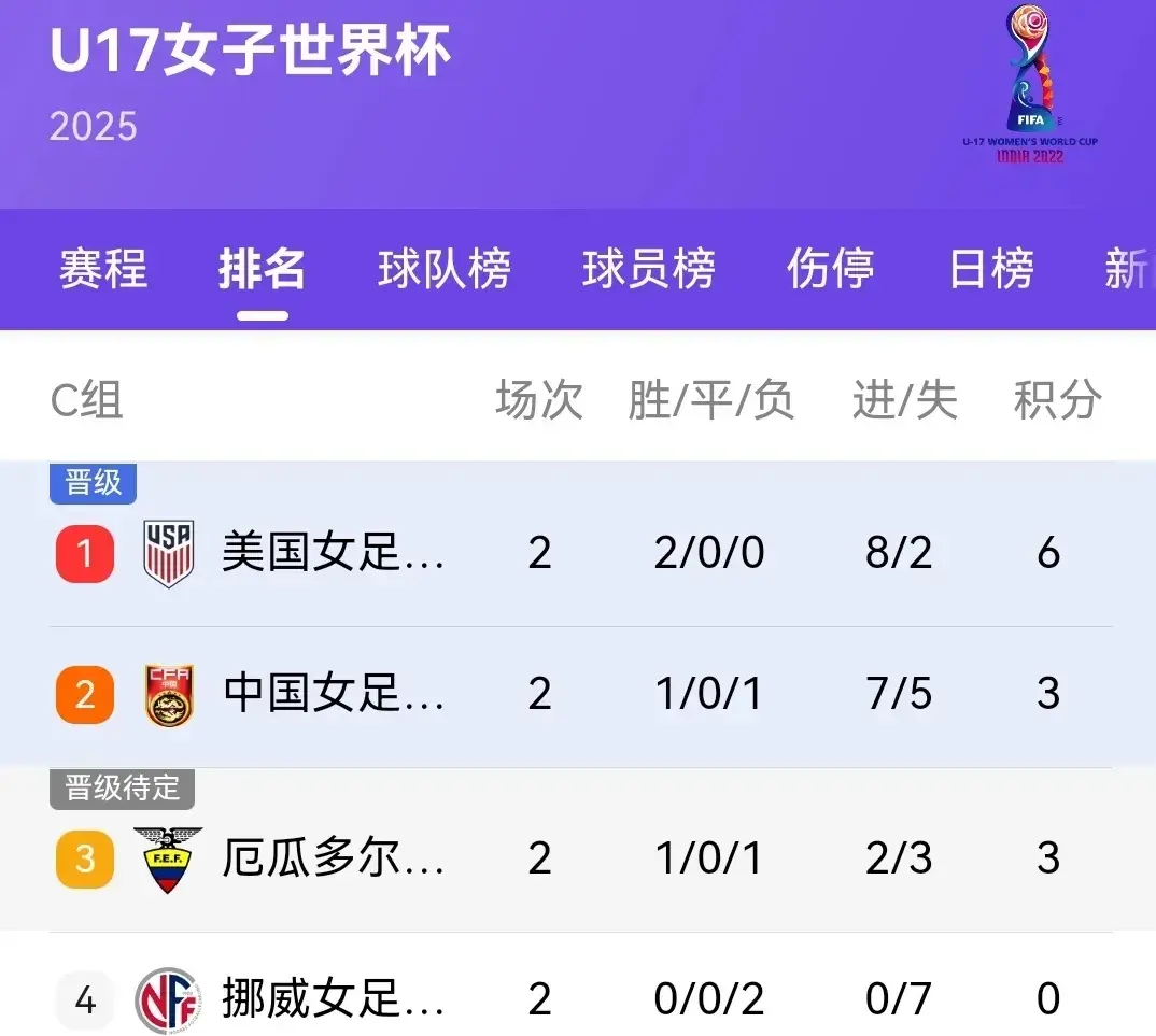 足打平对手, 一步之遥