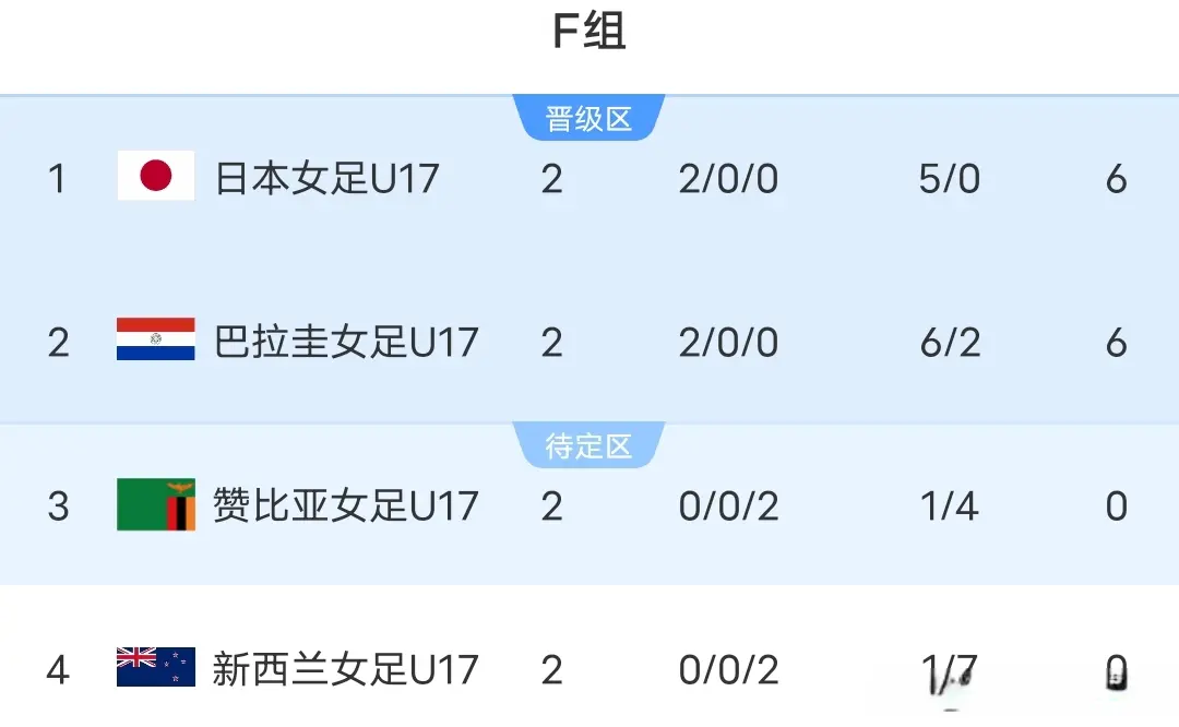 msn, https, 出线机会