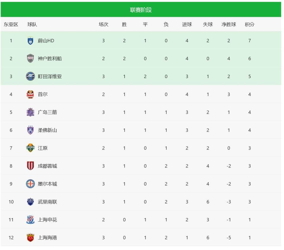 Ofdlx, 绝杀球, 亚洲舞台